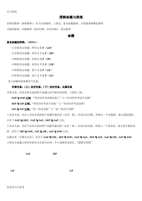 逻辑判断推理中常用的逻辑公式复习进程