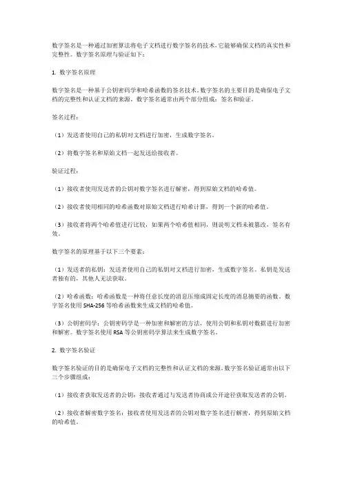 数字签名原理与验证