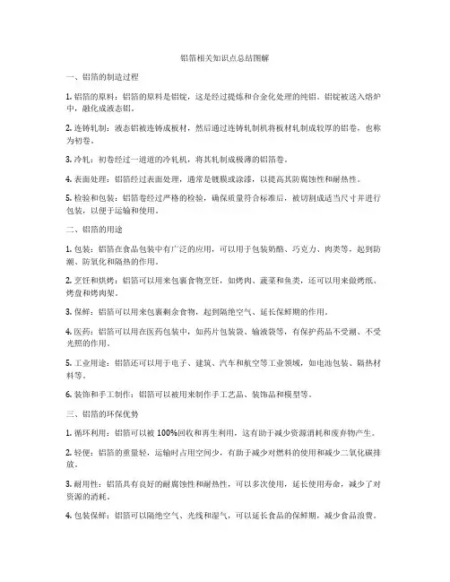 铝箔相关知识点总结图解