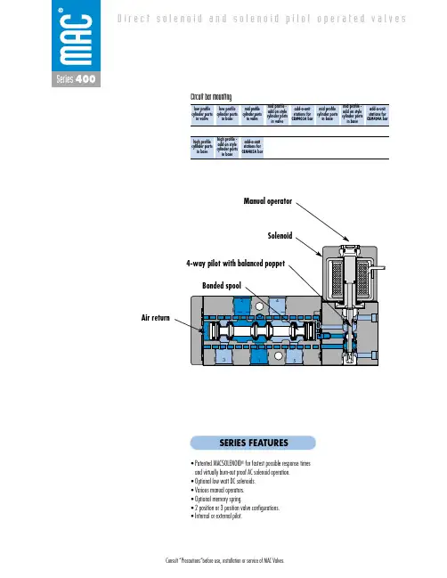 MAC Valves Series 400 产品说明书