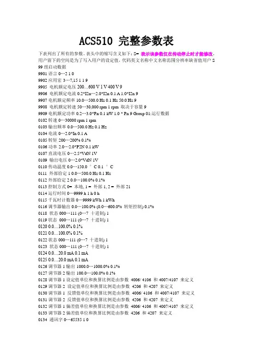 ACS510 完整参数表