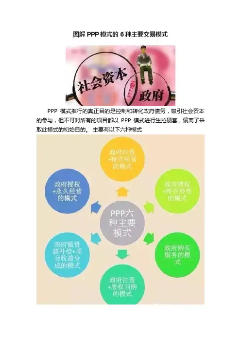 图解PPP模式的6种主要交易模式