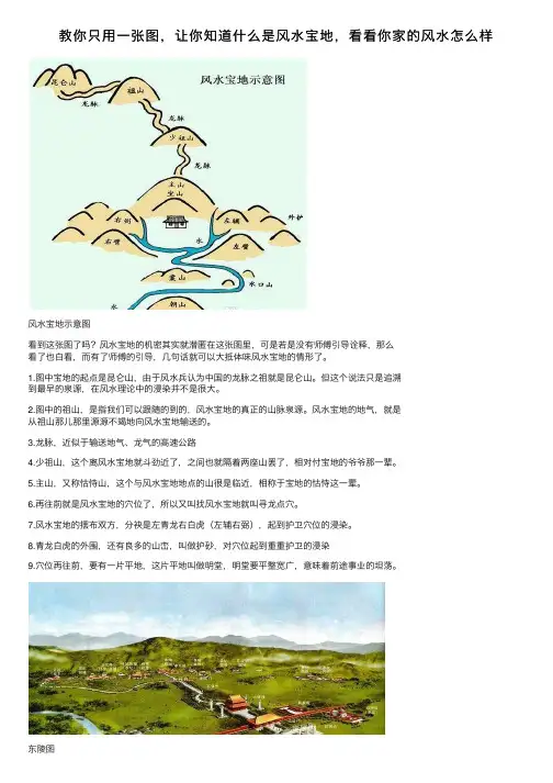 教你只用一张图，让你知道什么是风水宝地，看看你家的风水怎么样