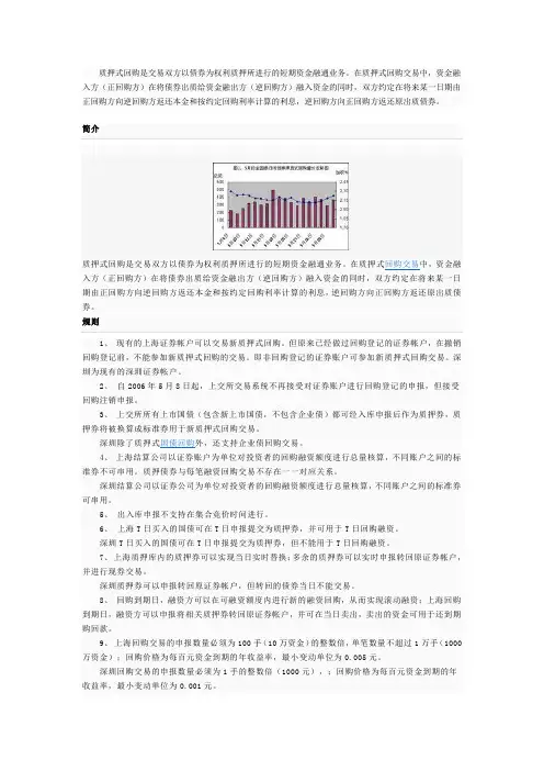 债券质押式回购