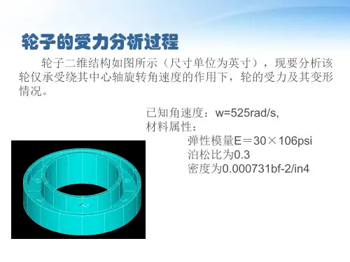 轮子的受力分析过程  ppt课件