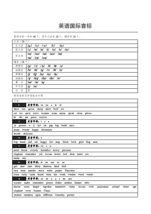 新版英语国际音标讲义