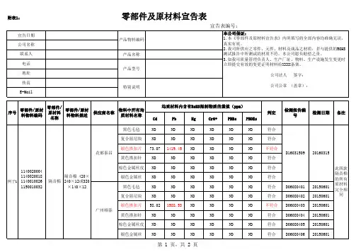 ROHS零部件及原材料宣告表(以此份为准)