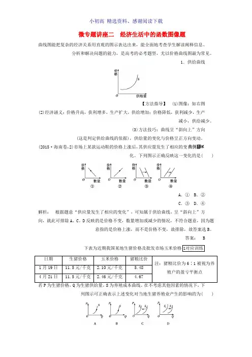 2018高考政治大一轮复习微专题讲座二经济生活中的函数图像题