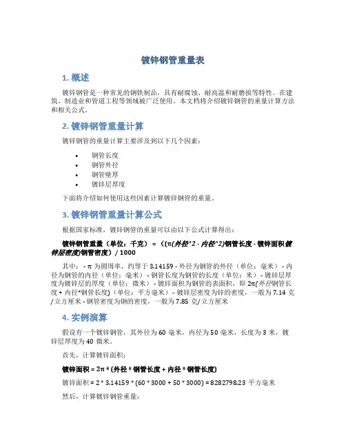 镀锌钢管重量表