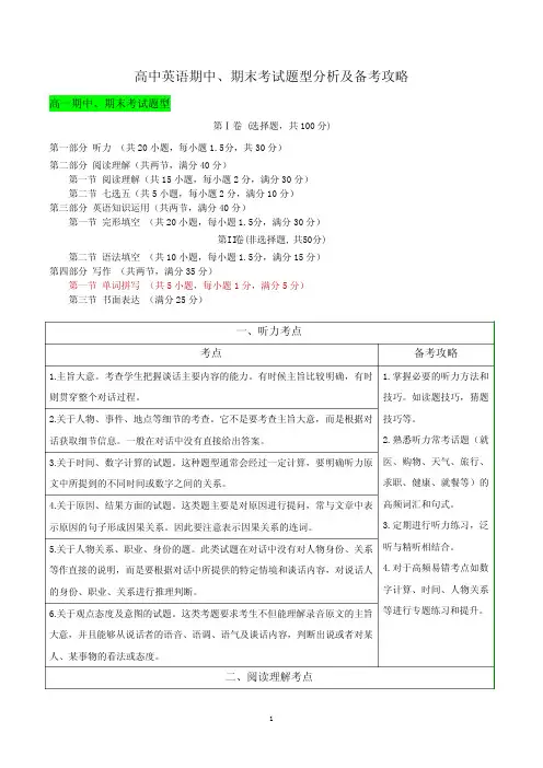 高中英语(高一高二高三)期中、期末考试题型分析及备考攻略