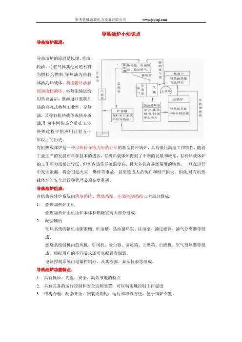 导热油炉小知识点