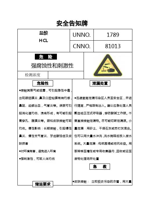 盐酸安全告知牌