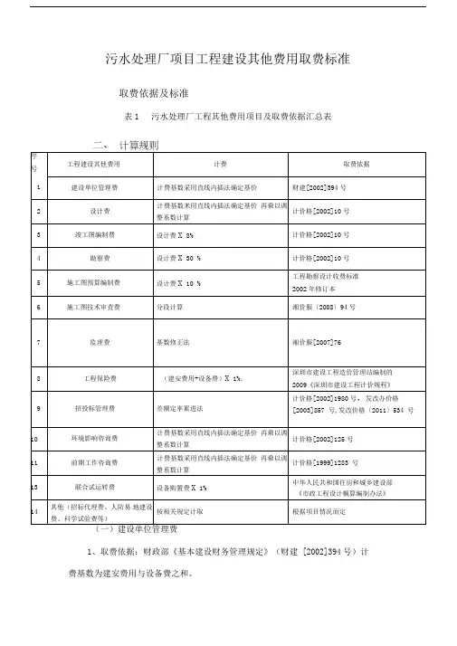 污水处理厂工程其他费用取费标准、计算规则