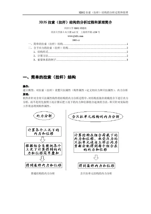 3D3S拉索(拉杆)结构的分析过程和原理简介