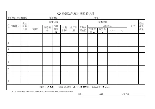 气瓶定期检验与评定综合记录表、气瓶履历表、综合检验记录2020