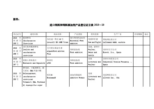 进口饲料和饲料添加剂产品登记证目录