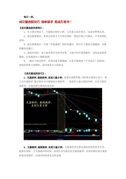 成交量选股技巧(16)