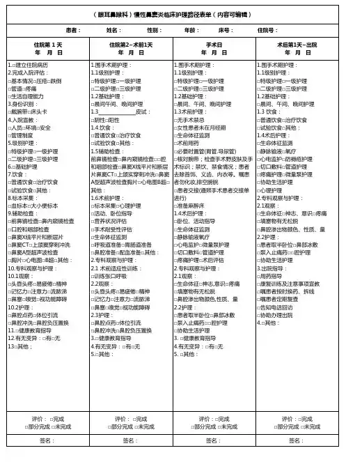 (眼耳鼻喉科)慢性鼻窦炎临床护理路径表单(内容可编辑)