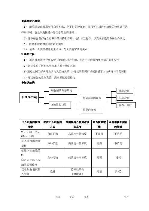 高中生物 第三章《生命的结构基础》单元学案 沪科版第一册