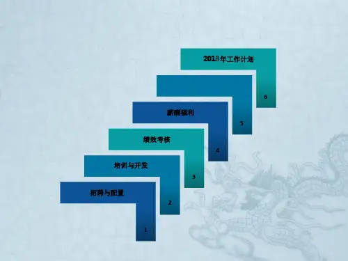 2017年工作总结暨2018年工作计划—人力资源部