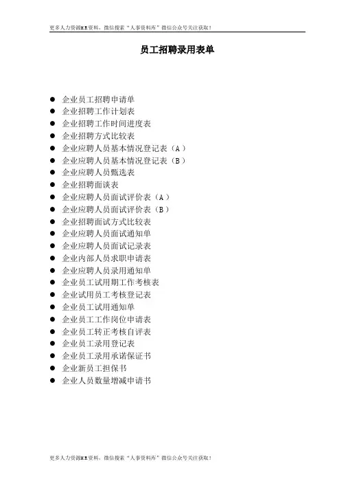 招聘与面试表格-员工招聘录用表单