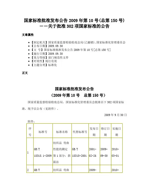 国家标准批准发布公告2009年第10号(总第150号)－－关于批准302项国家标准的公告