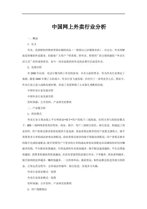 中国网上外卖行业分析
