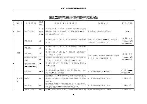 建设工程所用原材料取样频率和取样方法