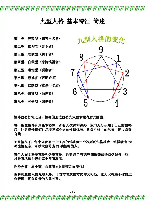 九型人格基本特征