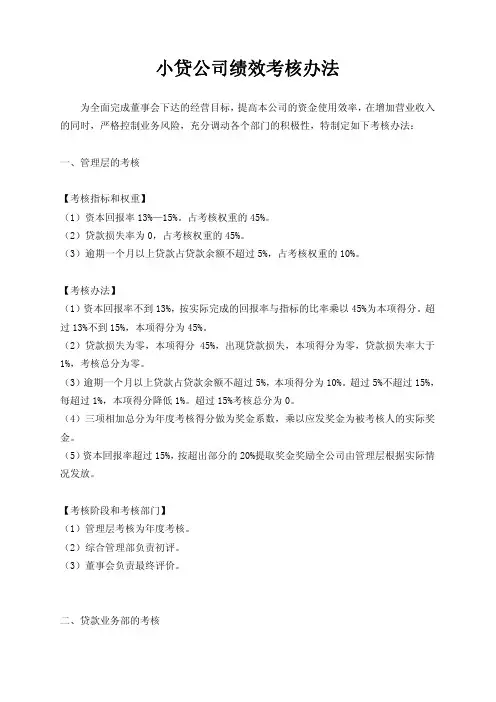 小贷公司绩效考核办法(仅供参考)