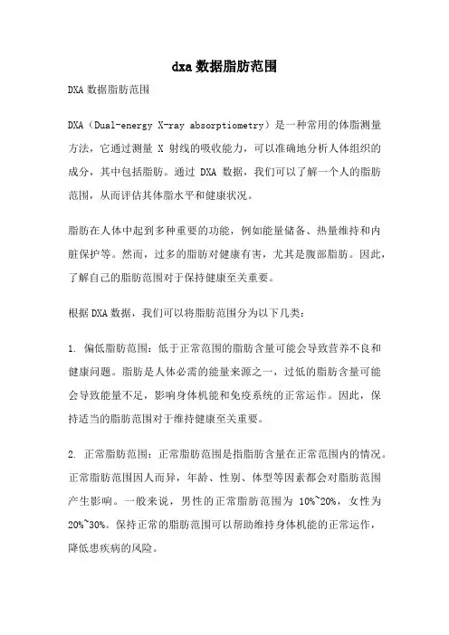 dxa数据脂肪范围