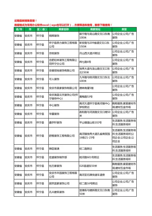 2020新版安徽省安庆市怀宁县装修公司工商企业公司商家名录名单黄页联系方式电话大全53家