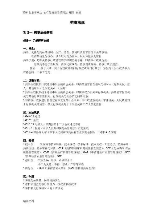 药事法规 (1)
