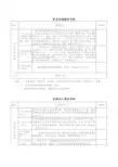 绩效考核表(全)
