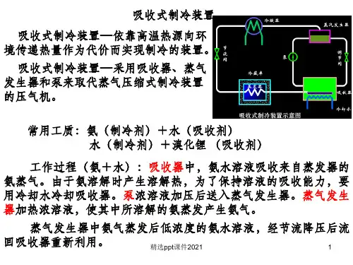 第十一章 制冷循环3PPT课件