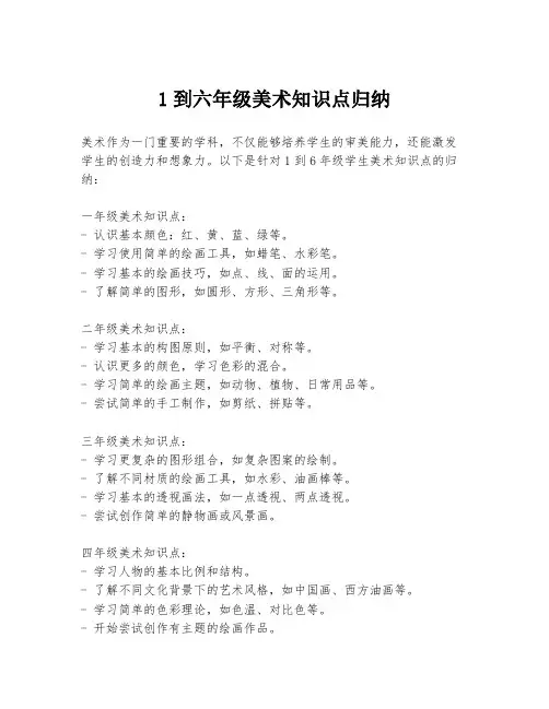 1到六年级美术知识点归纳