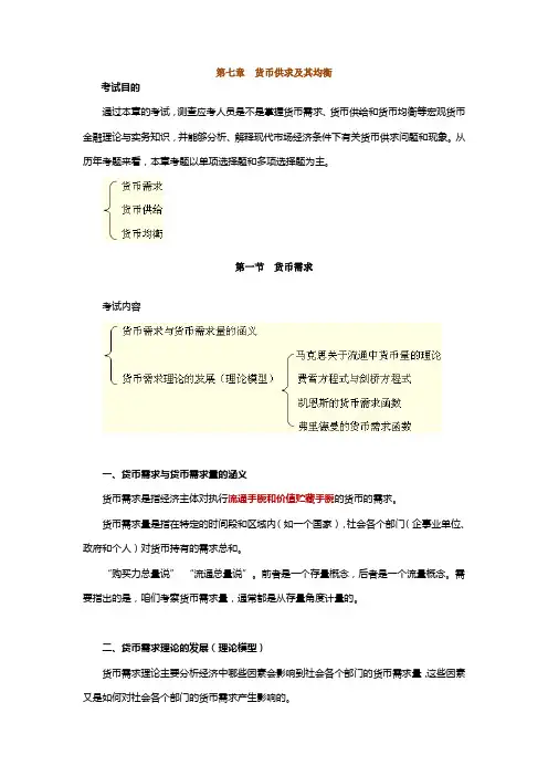 中级经济师-金融(第七章)