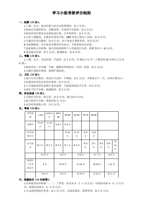 学习小组评分细则