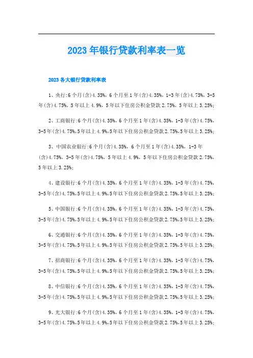 2023年银行贷款利率表一览