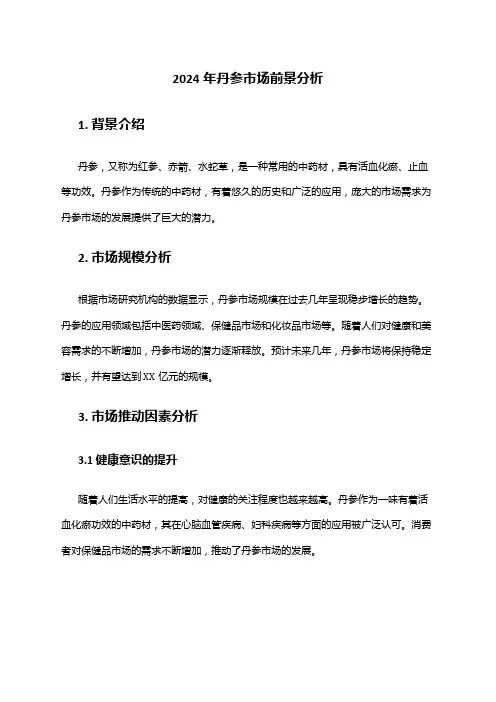 2024年丹参市场前景分析
