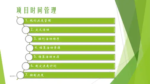 项目时间管理培训课件.pptx