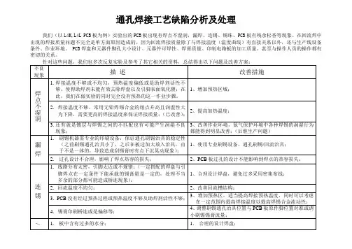 通孔焊接工艺缺陷分析及处1