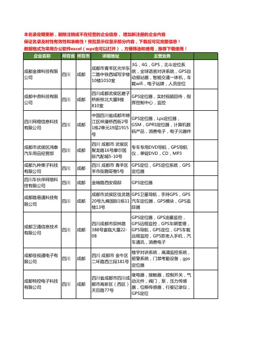 新版四川省成都GPS定位器工商企业公司商家名录名单联系方式大全10家