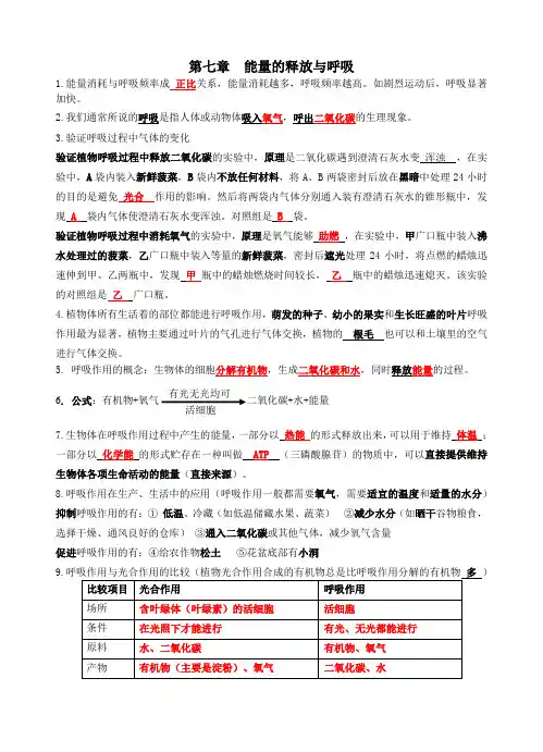 第七章知识清单-2024-2025学年七年级生物上册同步精品课堂(苏科版)