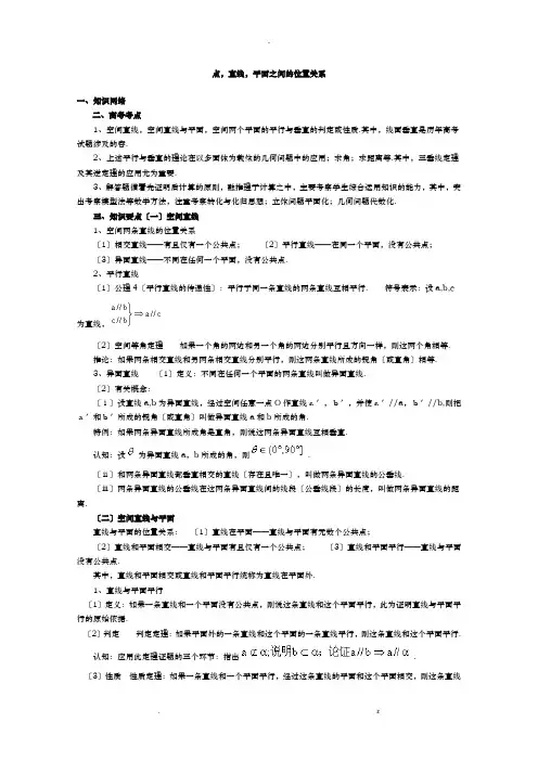 高二数学点,直线,平面之间的位置关系