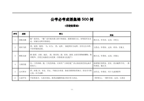行测-言语理解-成语集锦500例