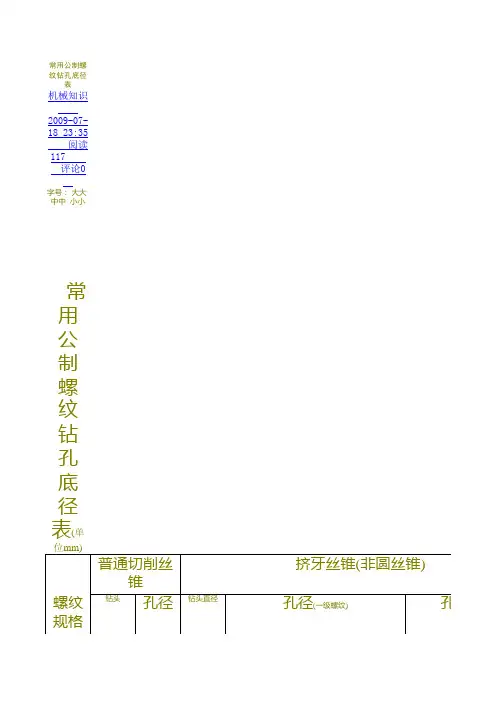 螺纹参数