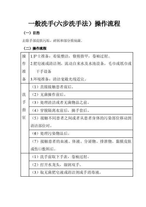 一般洗手（六步洗手法）操作流程