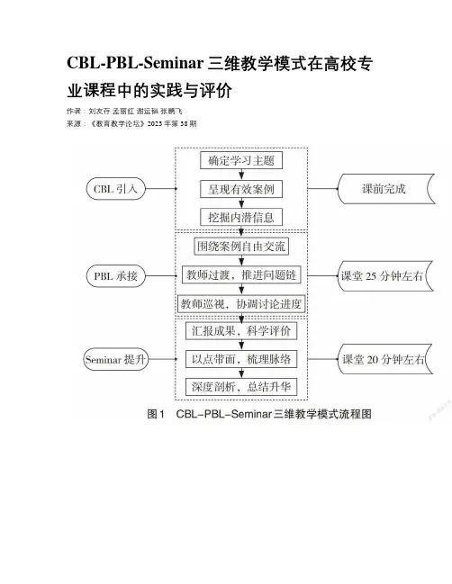 CBL-PBL-Seminar三维教学模式在高校专业课程中的实践与评价