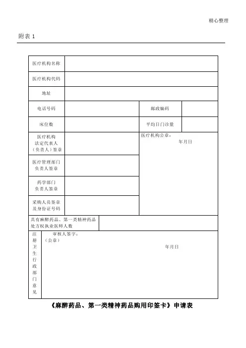 麻醉药品、第一类精神药品购用印鉴卡申请表格模板